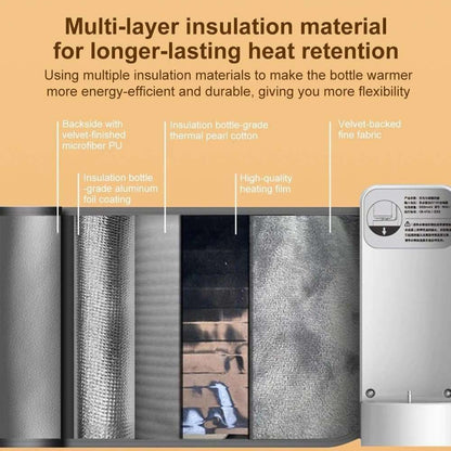 Baby Bottle Warmer with LCD Display, Portable Rechargeable Wireless Water Bottle Warmer