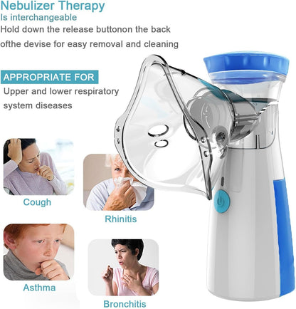 Mesh Portable Nebulizer Machine & Mask – Mini USB Rechargeable Inhaler for Kids and Adults