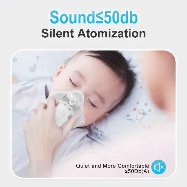 Mesh Portable Nebulizer Machine & Mask – Mini USB Rechargeable Inhaler for Kids and Adults
